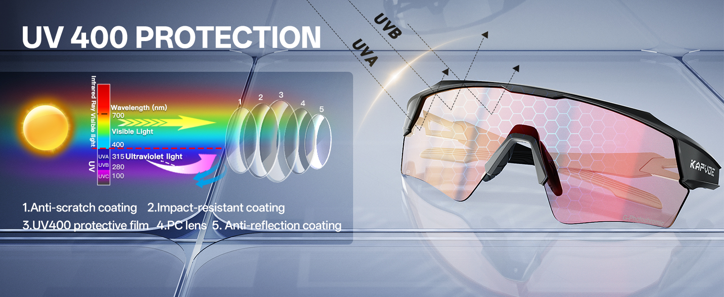 KAPVOE Photochromic Cycling Glasses