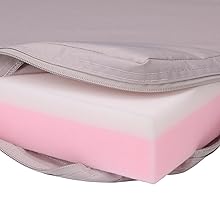 Small manufacture image 7