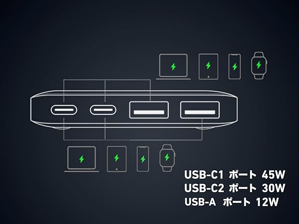 Anker - Anker 727 Charging Station (GaNPrime 100W)PSE技術基準適合 Amazon.co.jp: Anker 727 Charging Station (GaNPrime 100W) (6