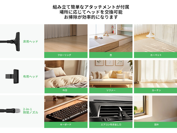 Amazon | 掃除機 コードレス 【26Kpa強力吸引&超軽量】Vactidy