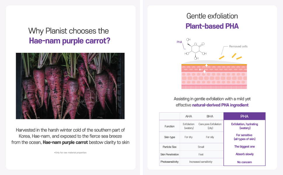 Daeng Gi Meo Ri, Purple Carrot, Essence, PHA, vegan, Foam Cleanser