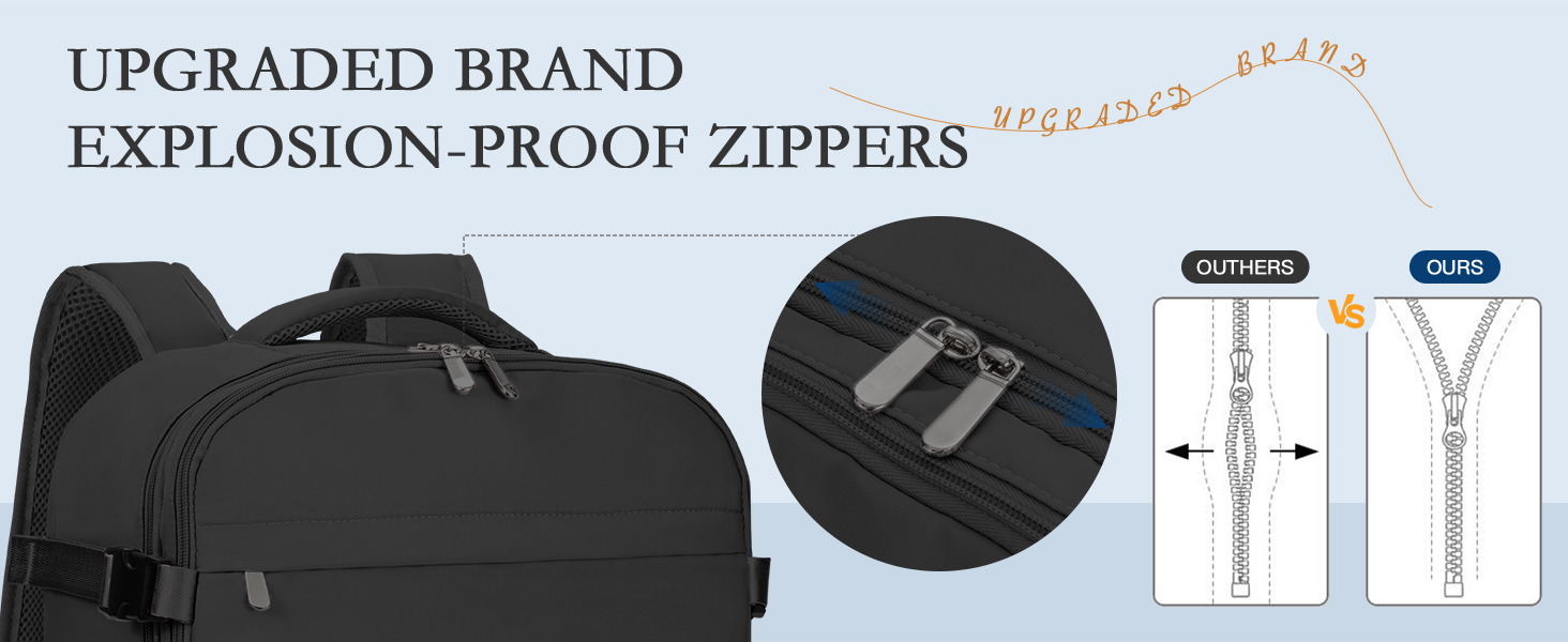 Sac a Dos Bagage Cabine 45x36x20 pour Easyjet