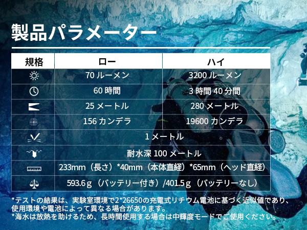 TrustFire ダイビングライト DF002 LED懐中電灯 3200LM Amazon.co.jp: 【新型超強材質】TrustFire ダイビングライト DF002 LED