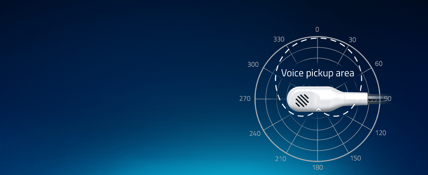Razer HyperClear Cardioid Mic Advance Capture Control Microphone