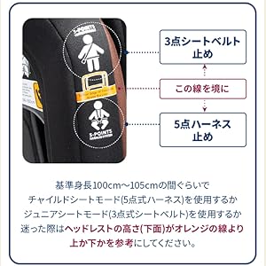 Amazon | 【R129対応 15ヶ月から12歳 ロングユース 保温保冷
