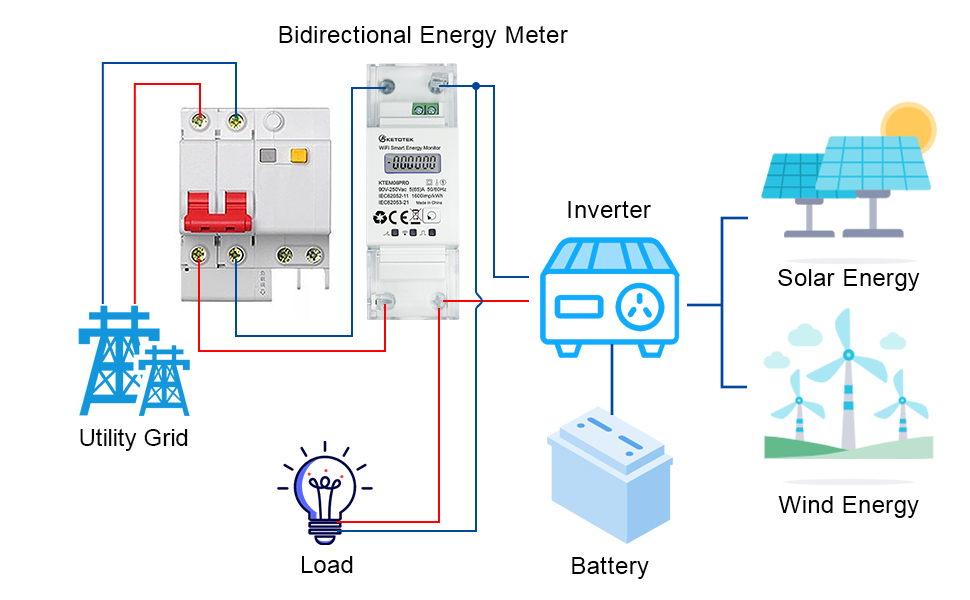 Large manufacture image 2