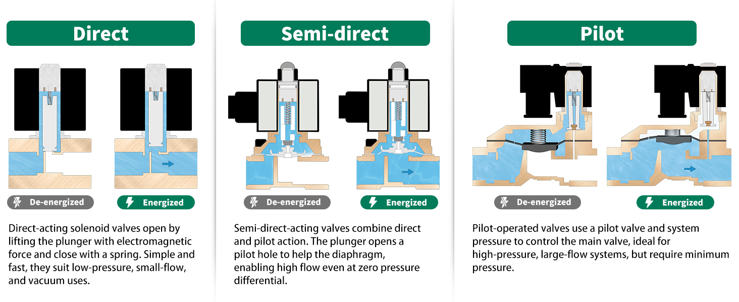 Large manufacture image 6