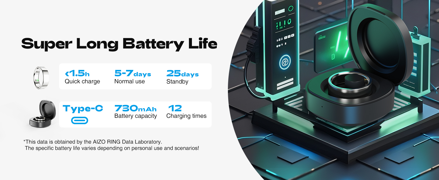 Smart Ring for Women Men