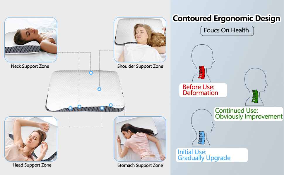 Memory Foam Pillow Soft Cervical Pillow for Neck Pain Relief Bed Pillow
