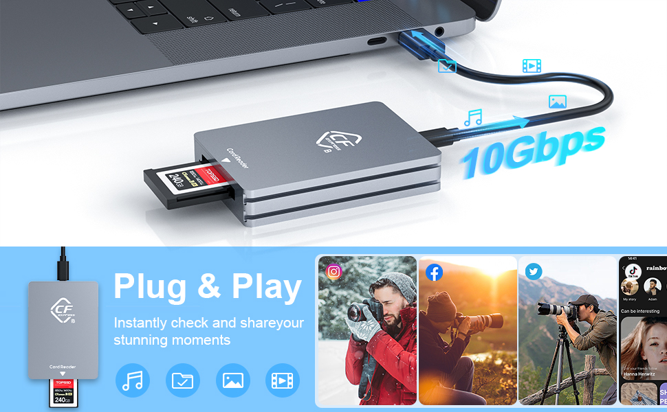 CFexpress Type B Card Reader, 10Gbps USB 3.2 Gen 2 CF