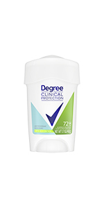 Degree Clinical Protection Stress Control Antiperspirant Deodorant, 1.7 oz