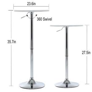 360 Degree Rotate Function