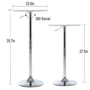 360 Degree Rotate Function