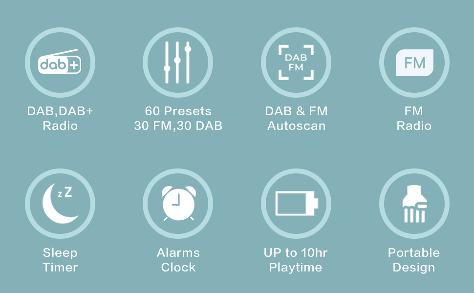 DAB/DAB+ & FM Radio,Portable Compact DAB Radios,Rechargeable Battery
