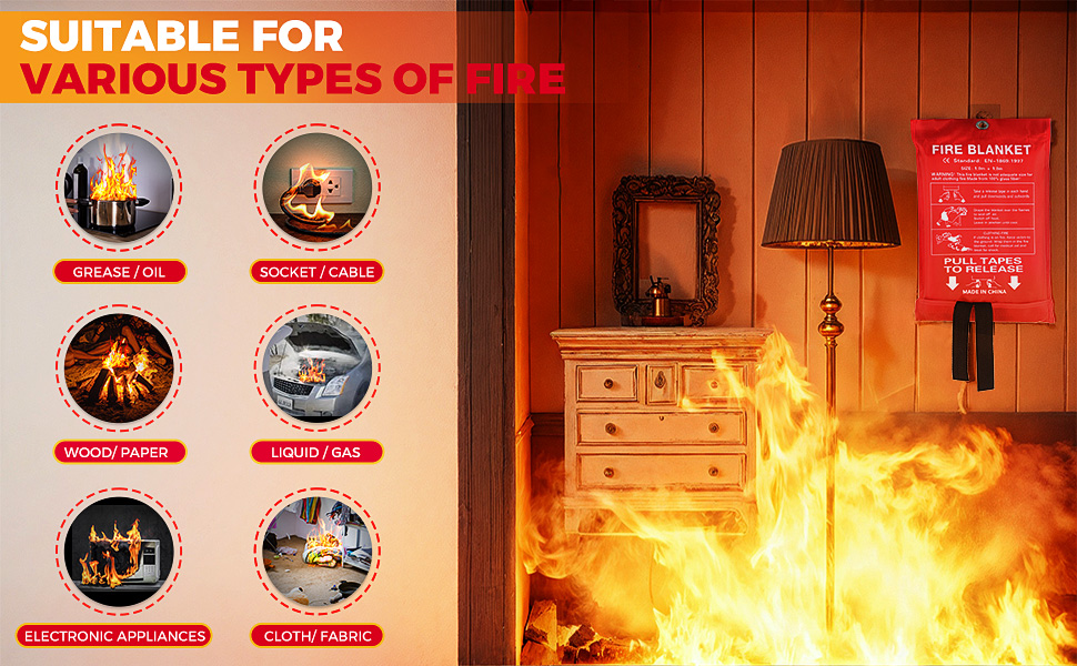 emergency fire blankets for home