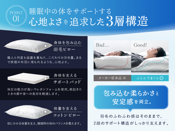 Amazon｜[SU-ZI] ふとんでまくら 満 みちる 羽毛枕 ダウンピロー