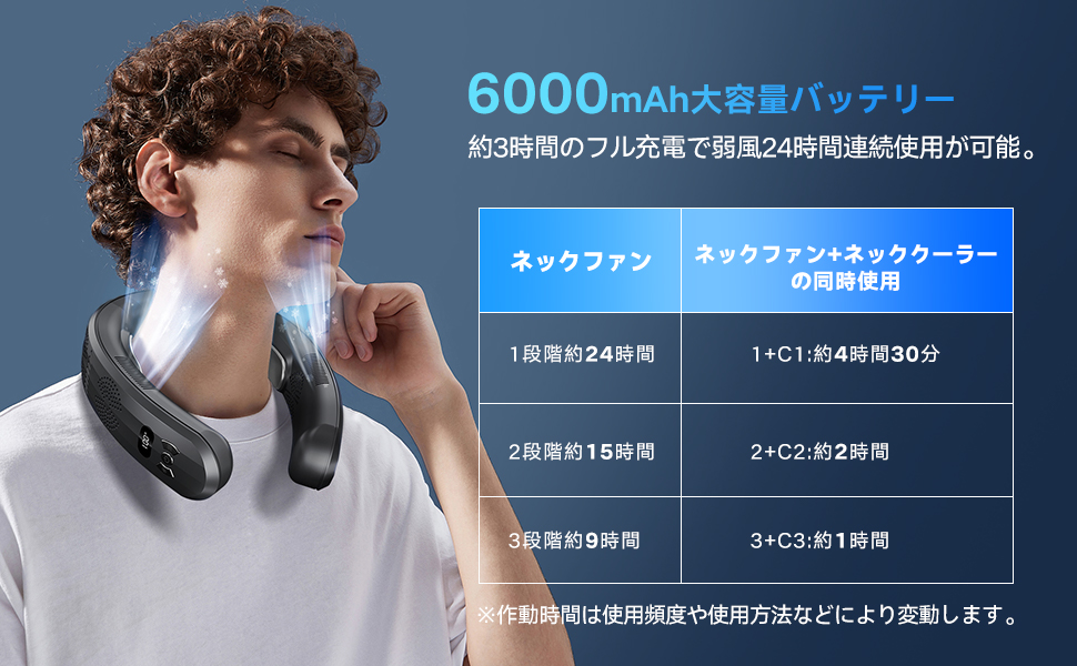 未使用　ネックファン　冷暖両用 10000mAh　日本語取説　RUSEPIN Amazon.co.jp: 首掛け扇風機 ネッククーラー RUSEPIN【2025年夏