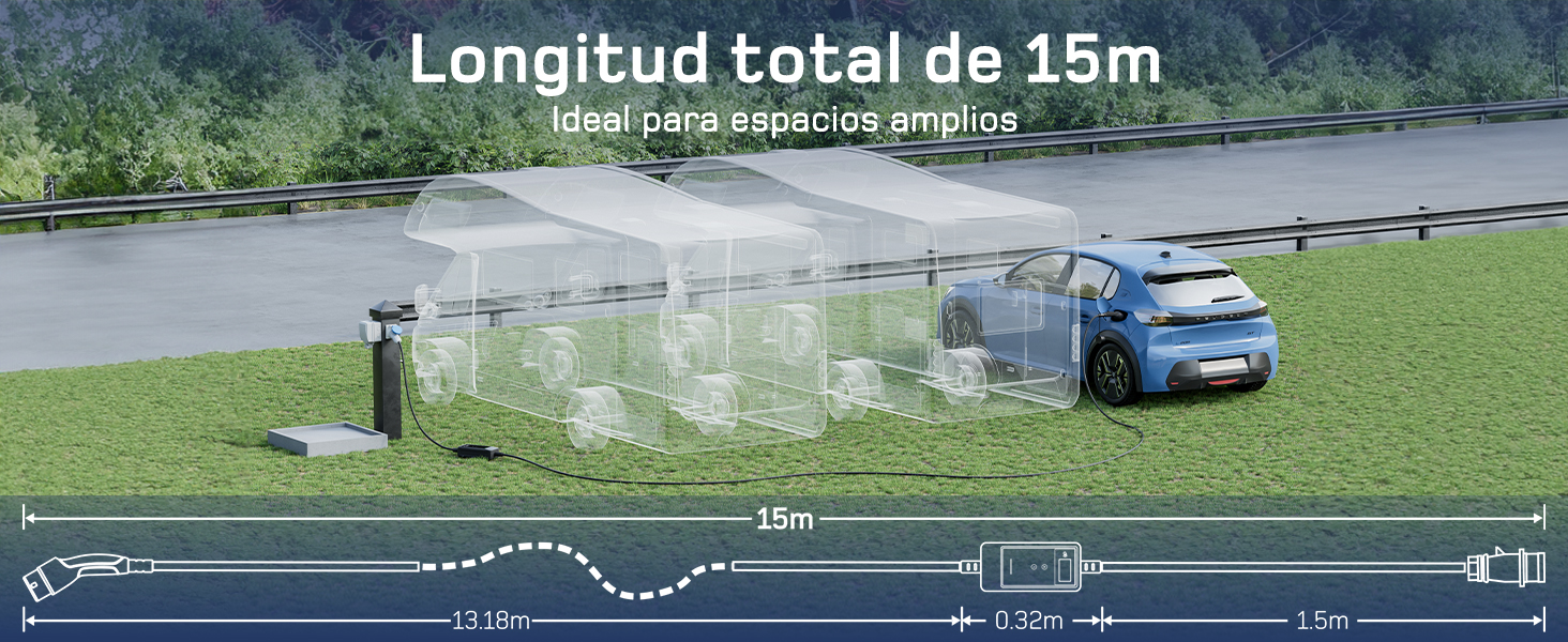 El texto dice «Longitud total de 15 m». Diagrama que muestra el sistema de rociado de un automóvil con indicadores de medición de longitud y un vehículo azul en segundo plano sobre un paisaje verde.