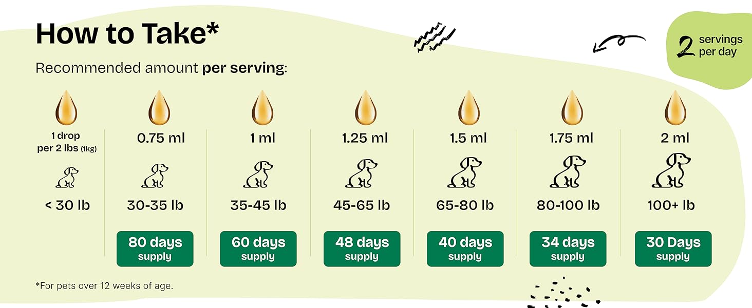 organic reishi supplement reishi extract mushroom dog supplement mushroom drops supplement