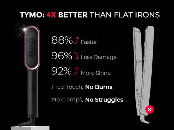 TYMO Straighten Better Than Flat Irons
