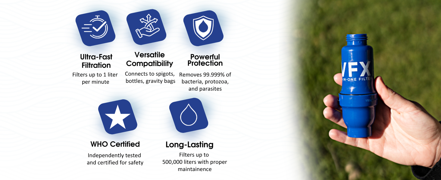 VFX All in One Information