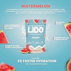 Watermelon Electorlytes
