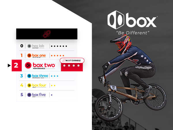 Amazon.com: Box Two Chrome 3D Impact Resistant BMX Bike