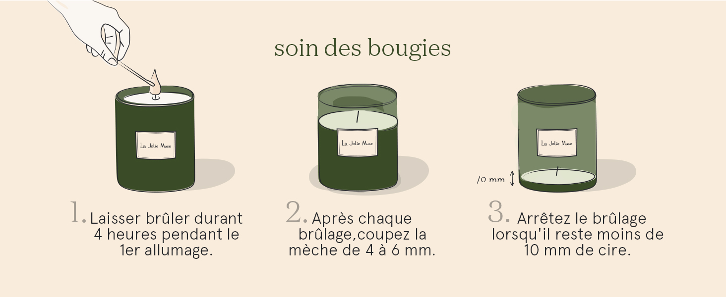 illustrant les trois étapes de l'entretien des bougies : les faire brûler pendant 4 heures, couper la mèche à 4 à 6 mm et éteindre lorsqu'il reste 10