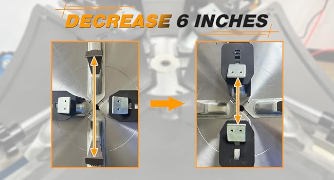 Max Decrease