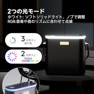 Amazon | 80000mAh 急速充電 130W 5台同時充電 数字で残量表記