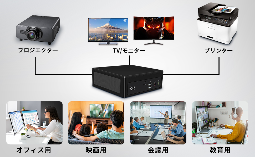 Amazon.co.jp: Win11対応 ミニPC デスクトップパソコン 第11世代