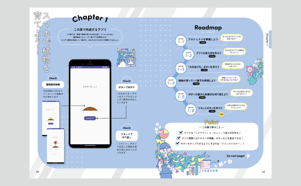 いきなりプログラミング Androidアプリ開発 | Sara |本 | 通販 | Amazon