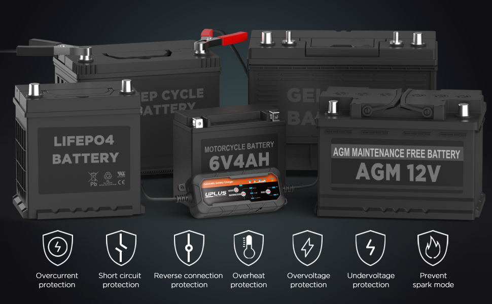 UPLUS Car Battery Charger