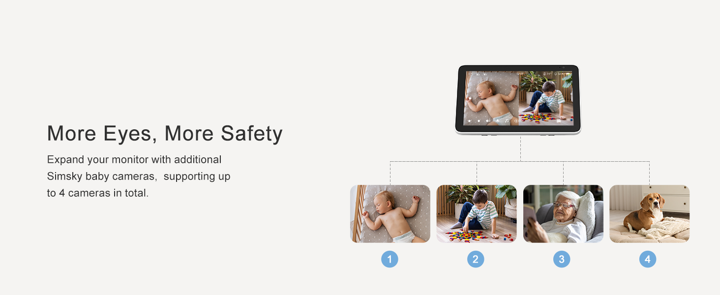 Connect 4 Cams