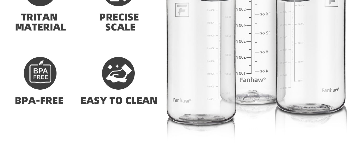 32 oz Plastic Water Bottle