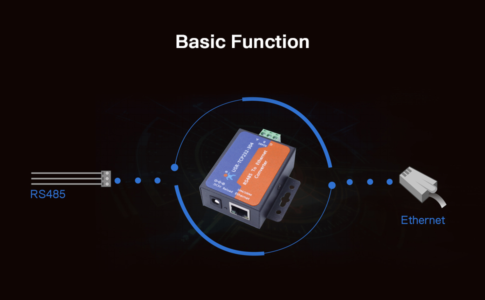 Amazon.com: PUSR TCP232-304 RS485 to TCP/IP Converter Serial Device ...