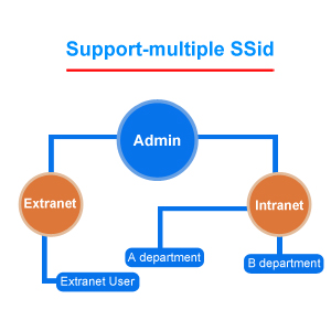 firewall micro appliance mini pc firewall appliance i226 firewall pc firewall router