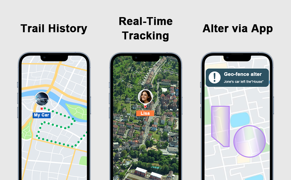 gps tracker for car