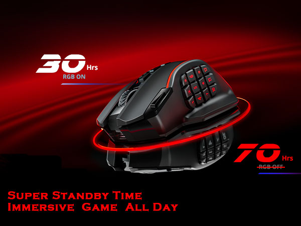 Amazon.com: Redragon Wireless Gaming Mouse, MMO Gaming Mouse UP 16,000 DPI,  16 Macro Programmable Buttons, RGB Rechargeable with 12 Side Buttons, 70Hrs  for PC Laptop MOBA FPS, M901P-KS : Video Games