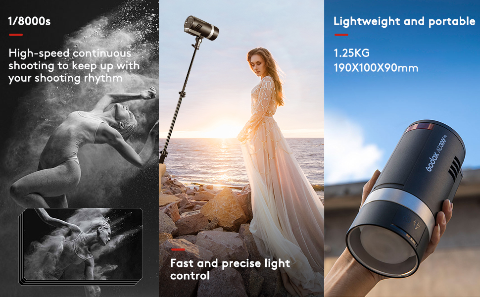 Amazon.com : Godox AD300Pro AD300 PRO Outdoor Flash 300W
