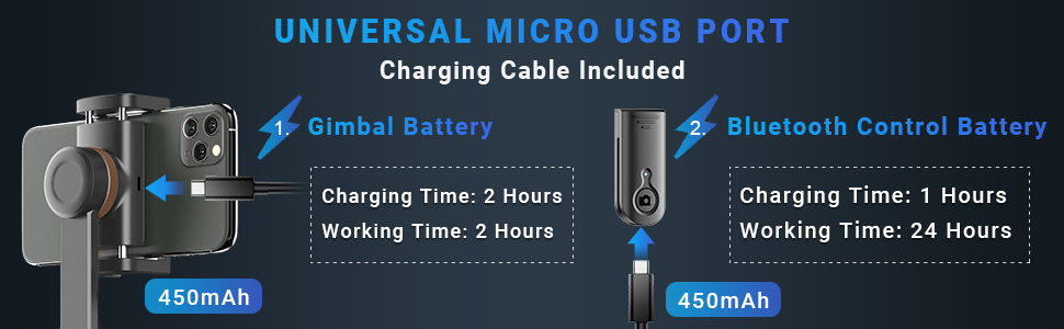 Universal Micro USB Port
