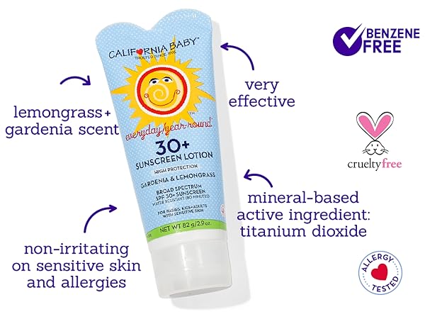 This sunscreen is very effective, the active ingredient is titanium dioxide. Lemongrass scent.