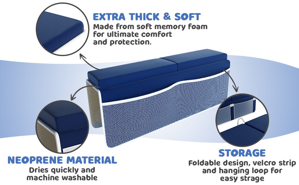 T.H  Toy Organizer Bath Kneeler And Elbow Rest Pad Set - 1.5