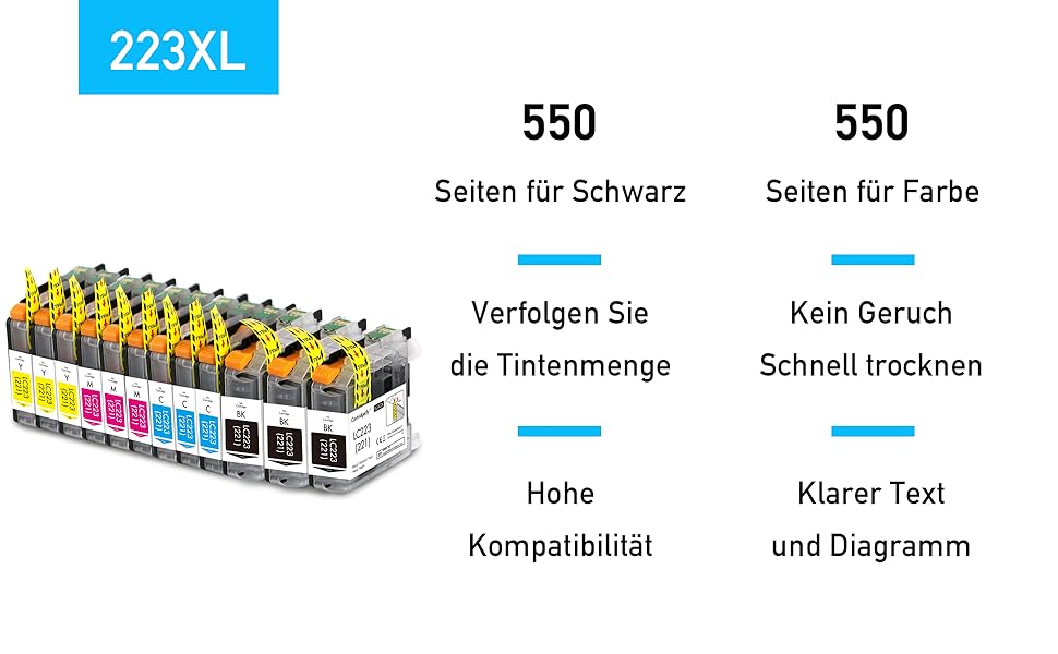 Brother Mfc J4620dw Patronen Werden Nicht Erkannt