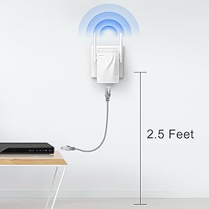 Ethernet wifi adapter for tv need to be powered at least 2.5 feet height