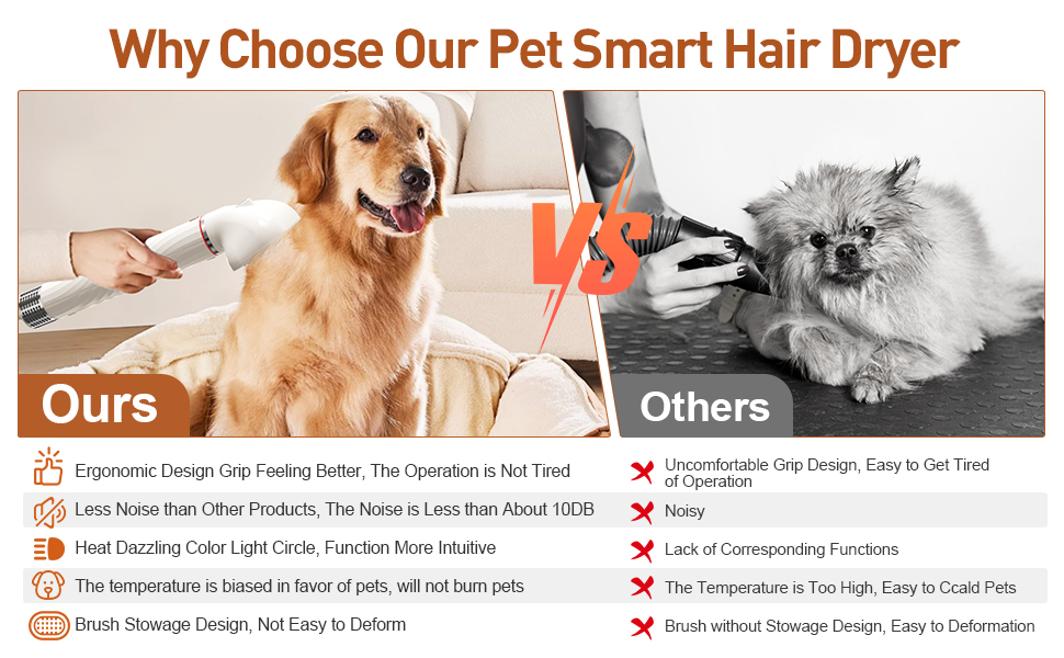 dog hair blow
