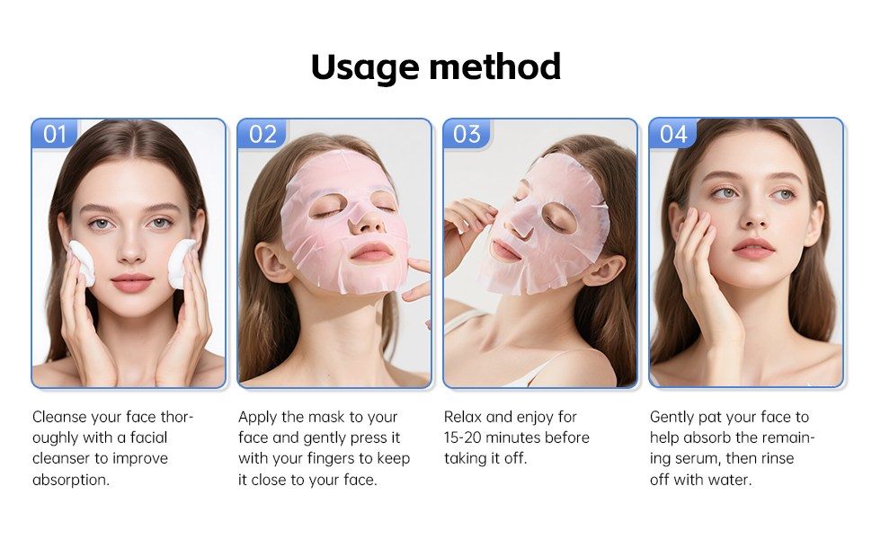 Usage method