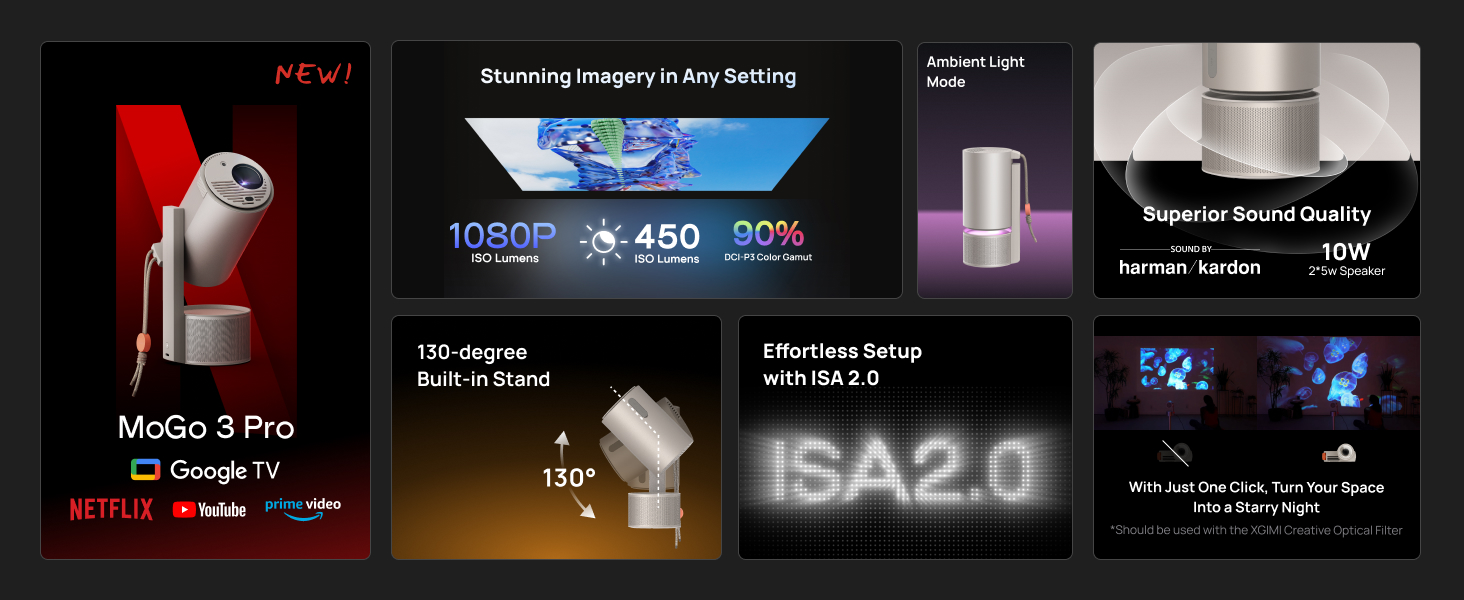 XGIMI MoGo 3 Pro Portable Projector