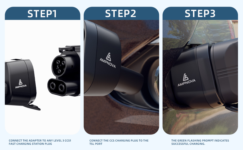 Usage Steps