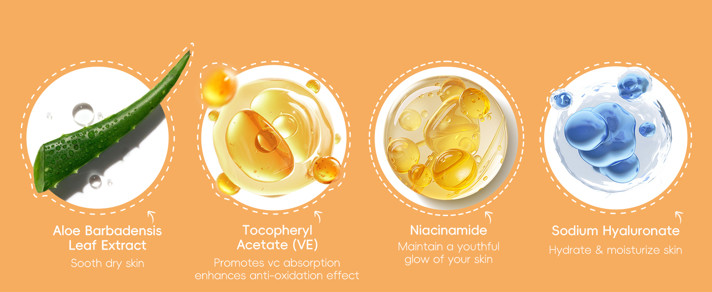 turmeric skincare set